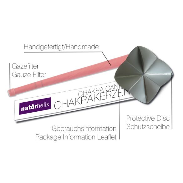 Naturhelix Komplementäre Chakrakerzen, 7er-Packung