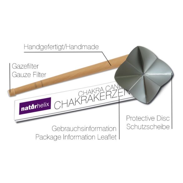 Naturhelix Komplementäre Chakrakerzen, 7er-Packung